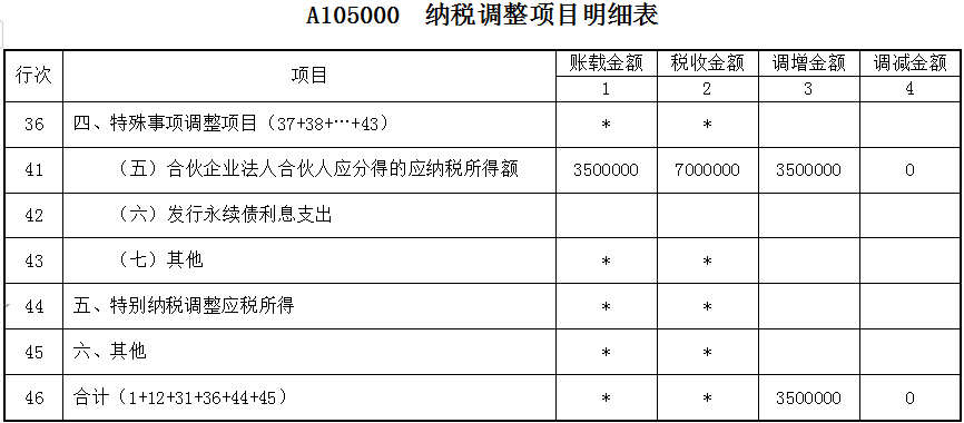纳税调整表截图.PNG